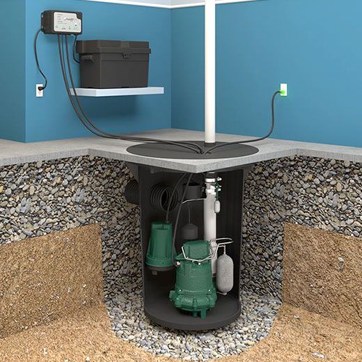 For All Your Plumbing Needs In Northfield